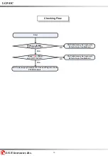 Предварительный просмотр 75 страницы LG 501C Service Manual