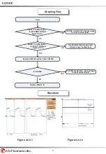 Предварительный просмотр 77 страницы LG 501C Service Manual