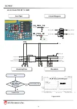 Предварительный просмотр 80 страницы LG 501C Service Manual