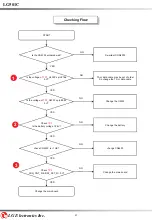 Предварительный просмотр 91 страницы LG 501C Service Manual