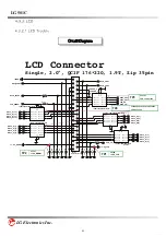 Предварительный просмотр 93 страницы LG 501C Service Manual