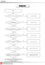 Предварительный просмотр 97 страницы LG 501C Service Manual