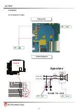 Предварительный просмотр 98 страницы LG 501C Service Manual