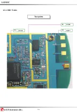 Предварительный просмотр 104 страницы LG 501C Service Manual