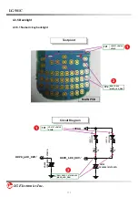 Предварительный просмотр 111 страницы LG 501C Service Manual