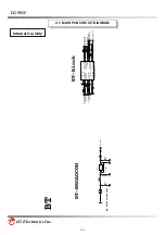 Предварительный просмотр 143 страницы LG 501C Service Manual