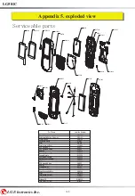 Предварительный просмотр 160 страницы LG 501C Service Manual