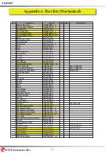 Предварительный просмотр 161 страницы LG 501C Service Manual