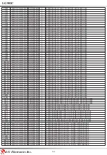 Предварительный просмотр 166 страницы LG 501C Service Manual