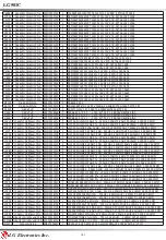 Предварительный просмотр 167 страницы LG 501C Service Manual
