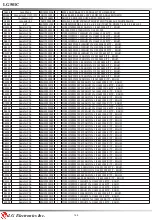 Предварительный просмотр 168 страницы LG 501C Service Manual