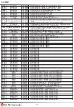 Предварительный просмотр 169 страницы LG 501C Service Manual