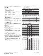 Preview for 16 page of LG 50GA6400 Service Manual