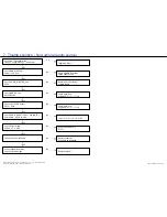 Preview for 68 page of LG 50GA6400 Service Manual