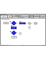 Preview for 91 page of LG 50GA6400 Service Manual