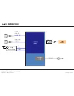 Preview for 118 page of LG 50GA6400 Service Manual