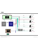 Preview for 121 page of LG 50GA6400 Service Manual