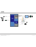 Preview for 122 page of LG 50GA6400 Service Manual