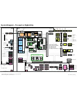 Preview for 124 page of LG 50GA6400 Service Manual