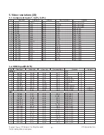 Предварительный просмотр 8 страницы LG 50LB56 series Service Manual