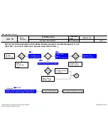 Предварительный просмотр 61 страницы LG 50LB56 series Service Manual