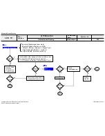 Предварительный просмотр 63 страницы LG 50LB56 series Service Manual