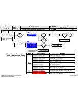 Предварительный просмотр 68 страницы LG 50LB56 series Service Manual