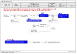 Предварительный просмотр 53 страницы LG 50LB6500 Service Manual