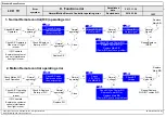 Предварительный просмотр 62 страницы LG 50LB6500 Service Manual