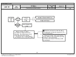 Предварительный просмотр 69 страницы LG 50LB67 Series Service Manual