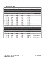 Preview for 8 page of LG 50LF6000-UB Service Manual