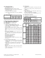 Preview for 10 page of LG 50LF6000-UB Service Manual