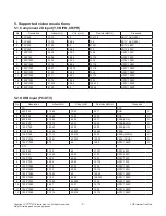 Предварительный просмотр 7 страницы LG 50LF6090 Service Manual