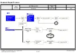 Предварительный просмотр 45 страницы LG 50LF6090 Service Manual