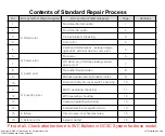 Предварительный просмотр 34 страницы LG 50LF65 Series Service Manual