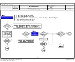 Предварительный просмотр 37 страницы LG 50LF65 Series Service Manual