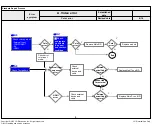 Предварительный просмотр 38 страницы LG 50LF65 Series Service Manual