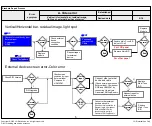 Предварительный просмотр 39 страницы LG 50LF65 Series Service Manual