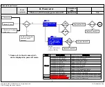 Предварительный просмотр 41 страницы LG 50LF65 Series Service Manual