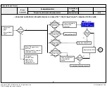 Предварительный просмотр 43 страницы LG 50LF65 Series Service Manual