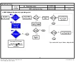 Предварительный просмотр 45 страницы LG 50LF65 Series Service Manual