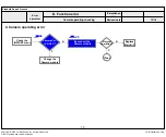 Предварительный просмотр 47 страницы LG 50LF65 Series Service Manual