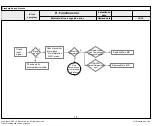 Предварительный просмотр 48 страницы LG 50LF65 Series Service Manual