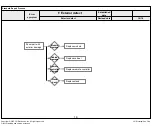 Предварительный просмотр 50 страницы LG 50LF65 Series Service Manual