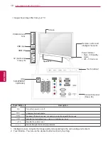 Preview for 10 page of LG 50P850T-ZA Owner'S Manual