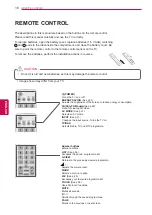 Preview for 16 page of LG 50P850T-ZA Owner'S Manual