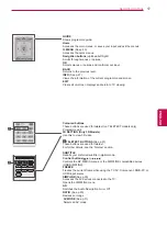 Preview for 17 page of LG 50P850T-ZA Owner'S Manual