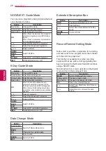 Preview for 28 page of LG 50P850T-ZA Owner'S Manual