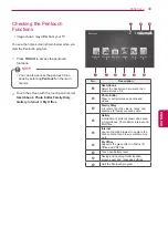 Preview for 43 page of LG 50P850T-ZA Owner'S Manual