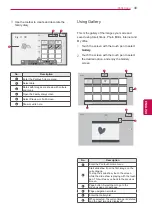 Preview for 49 page of LG 50P850T-ZA Owner'S Manual